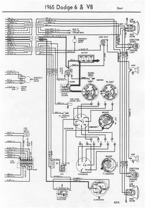 1972 dodge dart engine wiring diagram 